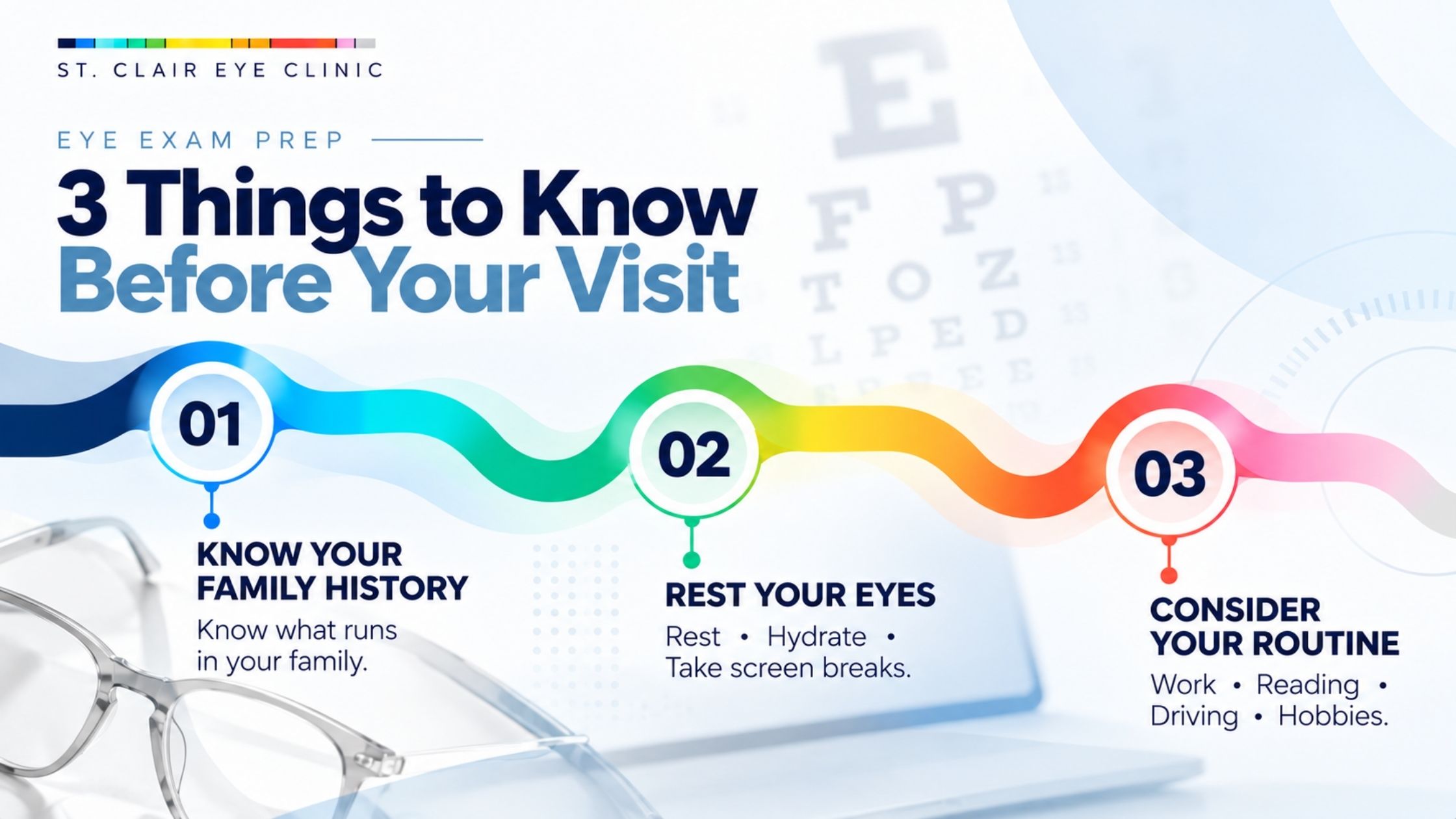 Infographic showing three ways to prepare for an eye exam: know your family history, rest your eyes, and consider your daily routine
