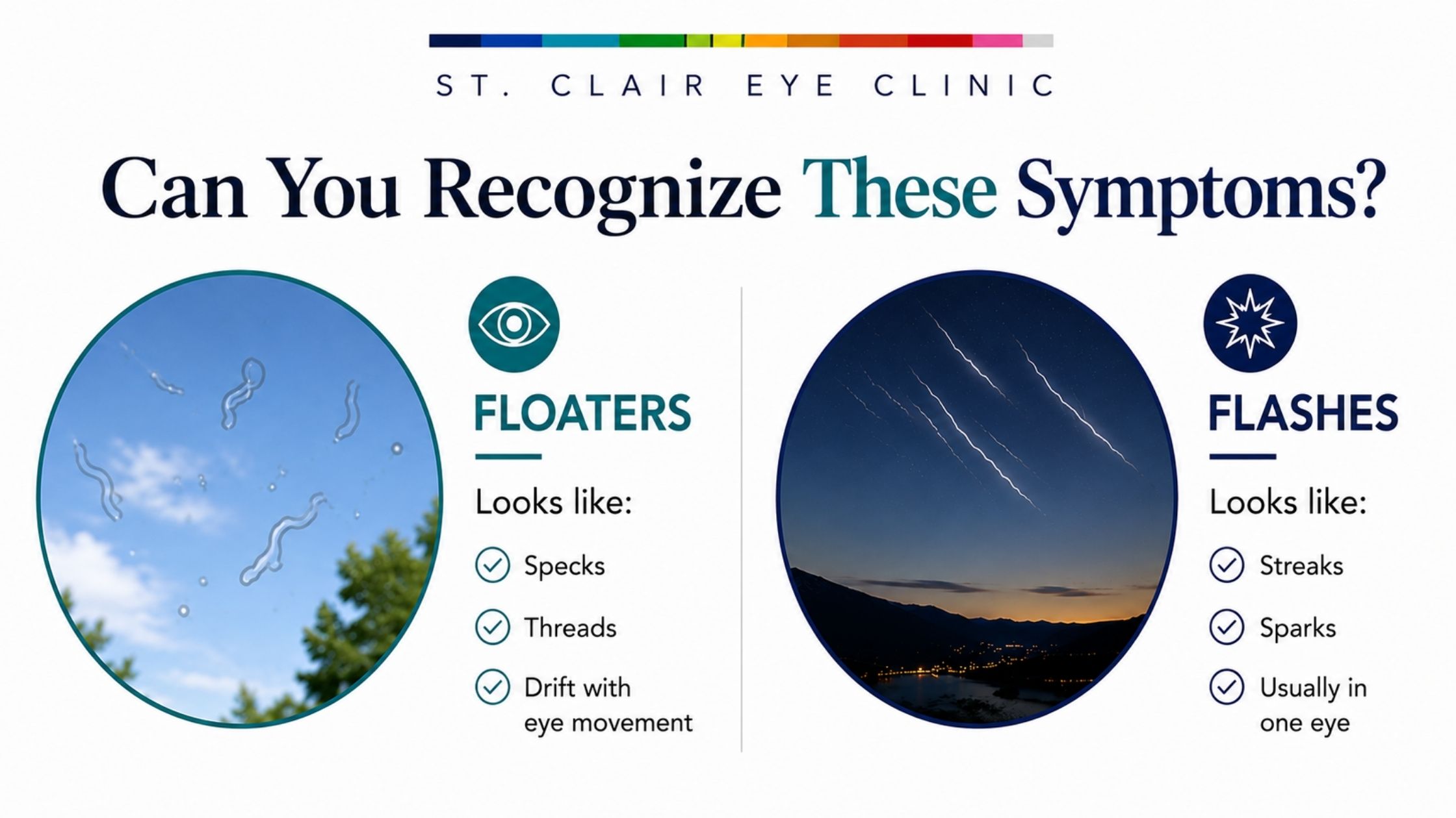 Infographic comparing flashes and floaters, explaining what each symptom looks like and how to recognize common warning signs of retinal problems