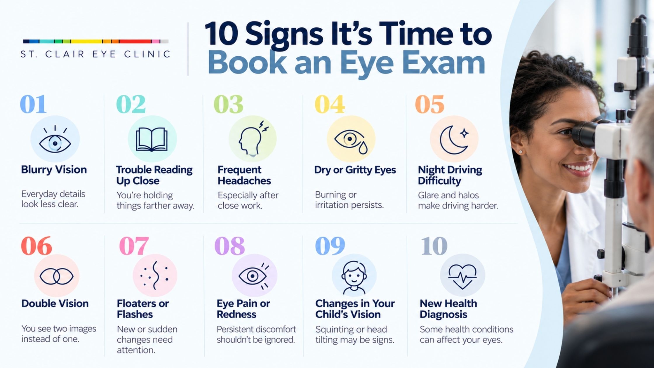 Infographic showing 10 signs it may be time to book an eye exam, including blurry vision, headaches, dry eyes, floaters, eye pain, and difficulty driving at night